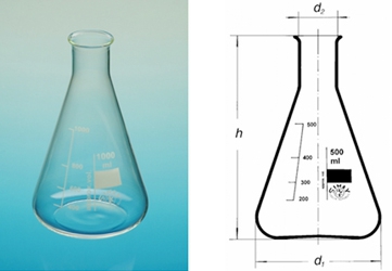 Erlenmeyer-lombik, szűknyakú